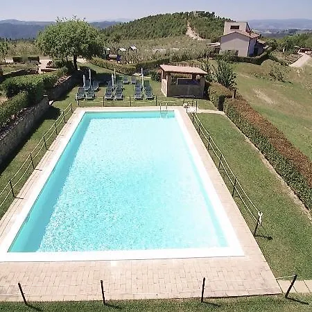 Sorgnano Villa *
