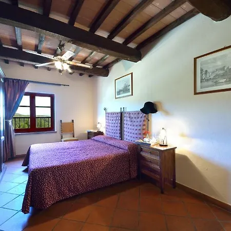Sorgnano *