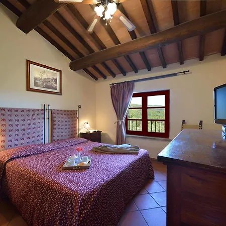 Tenuta Di Sorgnano