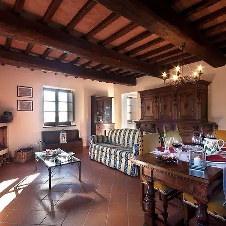 Tenuta Di Sorgnano *