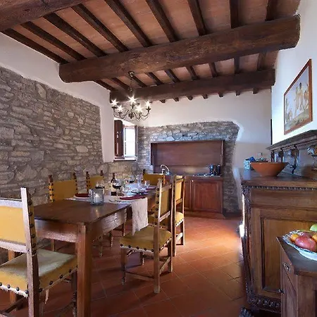 Tenuta Di Sorgnano